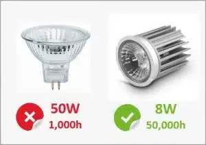Lumen At Work Bulb Comparison